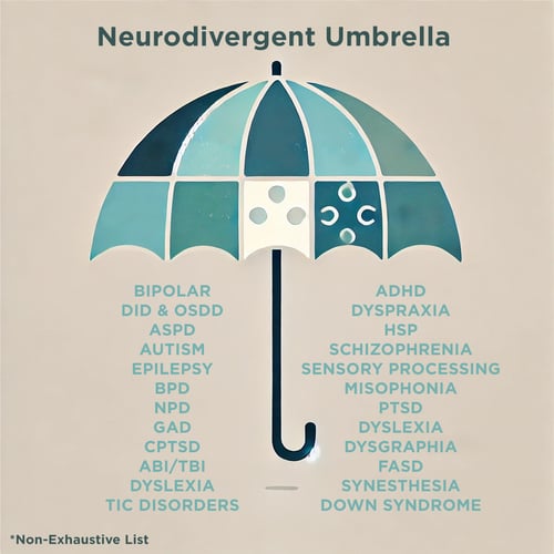 neurodivergent_umbrella