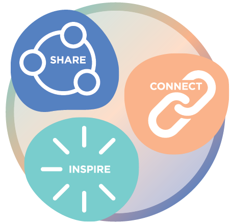 Connect Inspire Share